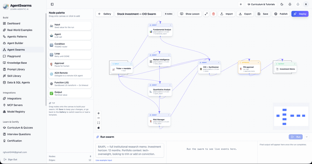 AgentSwarms.fyi – darmowa platforma do nauki i testowania sztucznej inteligencji