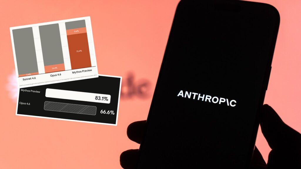 Anthropic ogranicza dostęp do nowego modelu Claude Mythos Preview