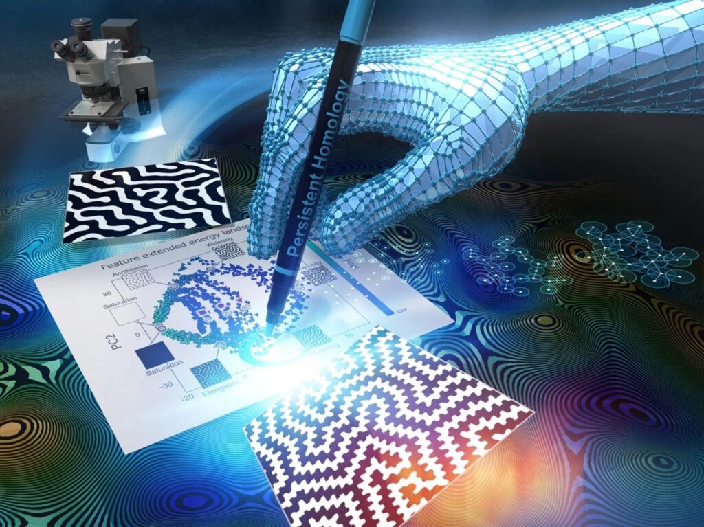 Nowa technologia magnetyczna ma zrewolucjonizować silniki pojazdów elektrycznych