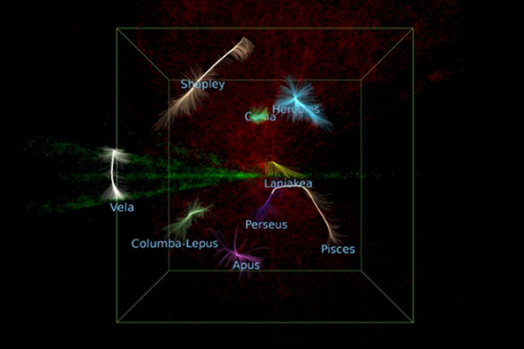 Astronomowie zmapowali supergromadę Vela ukrytą za Drogą Mleczną