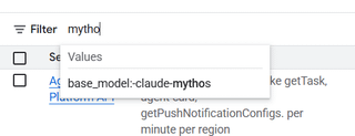 Claude Mythos pojawił się w Google Vertex