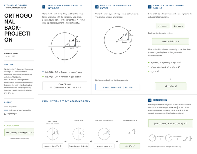 Nowy model AI Studio – SVG z testów A/B wzbudza zainteresowanie