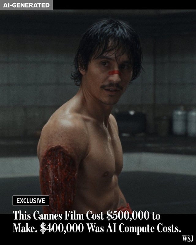 W pełni wygenerowany przez AI film pokazano na Cannes Market. Kosztował 500 tys. dol.
