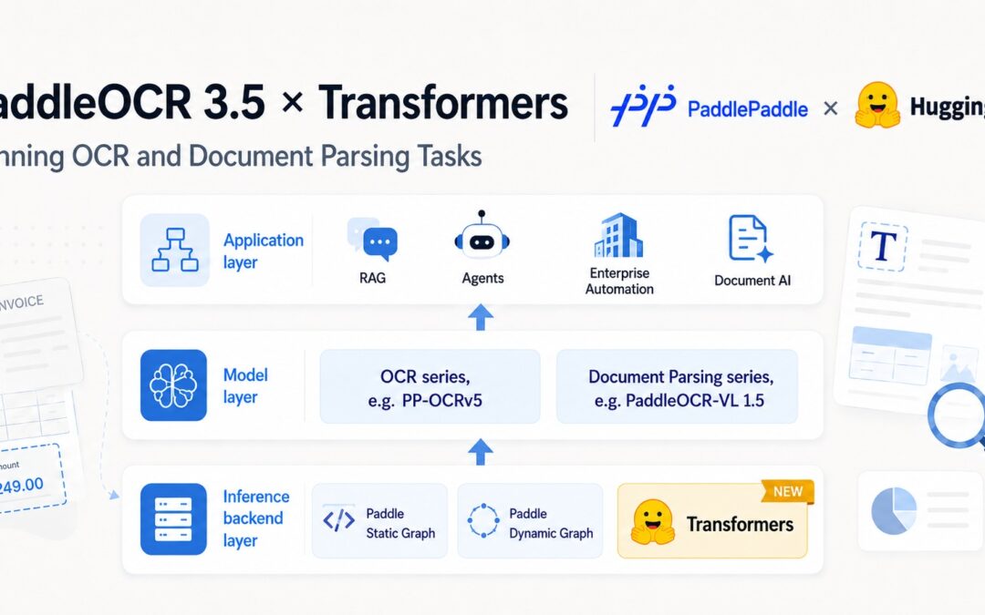 PaddleOCR 3.5: Rozpoznawanie tekstu i analiza dokumentów z backendem Transformers