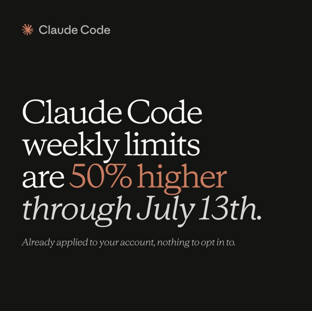 Anthropic podwyższa limity Claude Code o 50% do 13 lipca