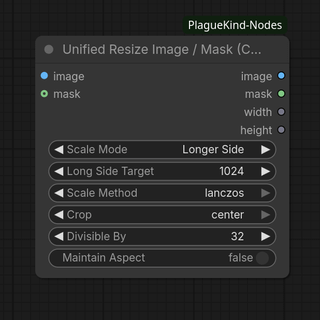 ComfyUI: nowy node do zmiany rozmiaru obrazów i masek dla LTX 2.3
