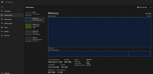 Użytkownik zaleca 96GB pamięci DDR4 do pracy z zaawansowanymi modelami AI