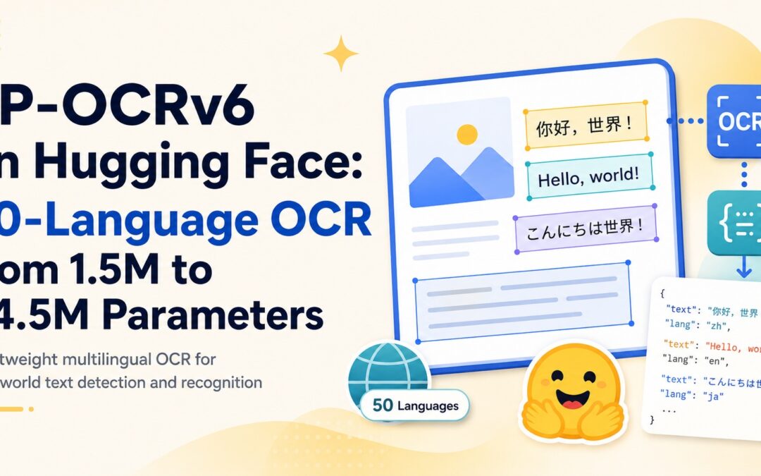 PP-OCRv6 na Hugging Face: OCR dla 50 języków od 1,5M do 34,5M parametrów
