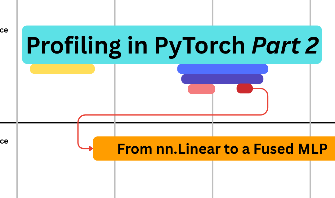 Profilowanie w PyTorch (część 2): od nn.Linear do scalonego MLP