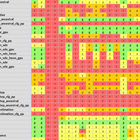 Porównanie 62 samplerów i 16 schedulerów dla Z-Image Turbo