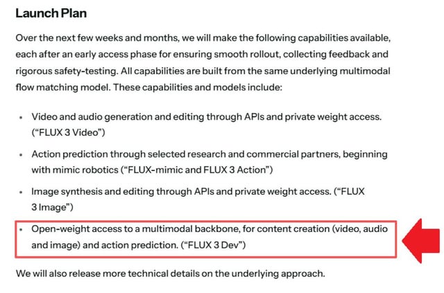 FLUX 3 ma być open source – społeczność czeka na nowy model wideo