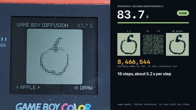 Pierwszy model dyfuzji AI uruchomiony na Game Boy Color