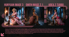 Hunyuan Image 3 vs Qwen 2.1 vs Krea 2 Turbo – test modeli generowania obrazów